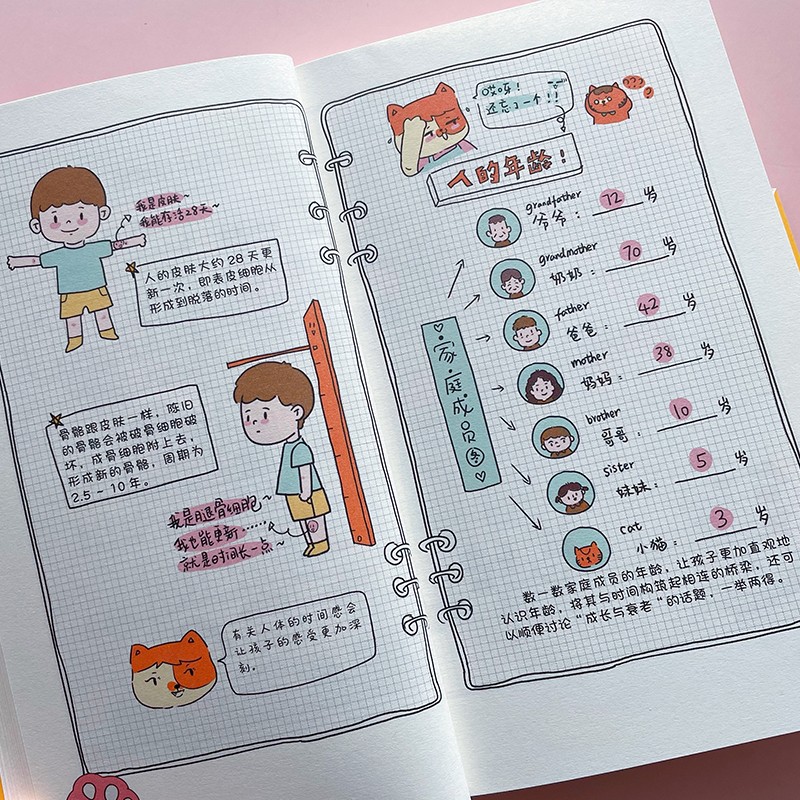 儿童成长必修课：时间管理小达人训练手账，整理小达人训练手帐详情图