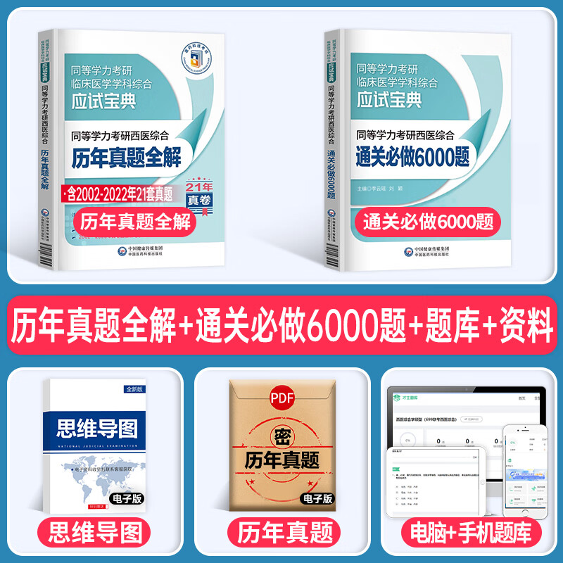 同等学力申硕2024年人员申请硕士学位考