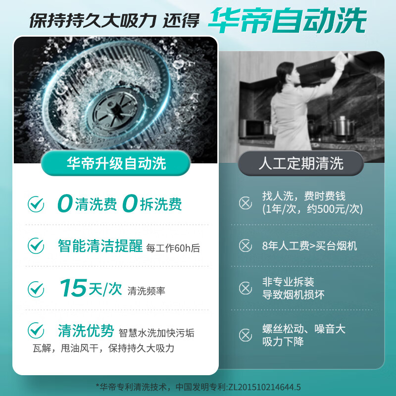 2024年排油烟机有哪些好的推荐？这些品牌很值得信赖