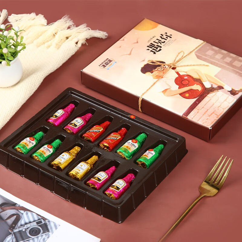 近期巧克力的价格走势|巧克力价格走势图