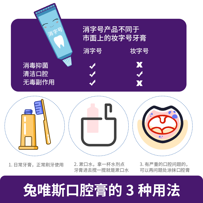 兔唯斯（TOWEALTH）亮齿牙膏亮白亮齿口腔膏清新口气牙渍烟渍护龈清洁防蛀牙膏 清新口气薄荷香型亮齿 120g*1支 120g1支