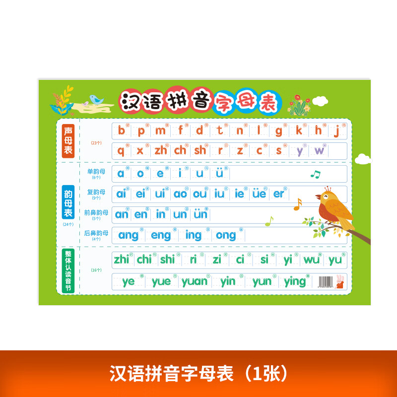 幼儿启蒙小学生一年级汉字拼音字母表全套 汉语拼音字母表(1张)