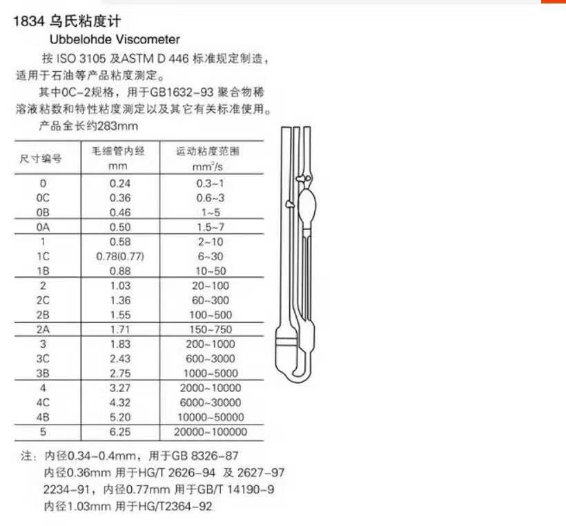 1834a乌氏氏粘度计具体规格请备注,附带常数鉴定书企业标准 024mm