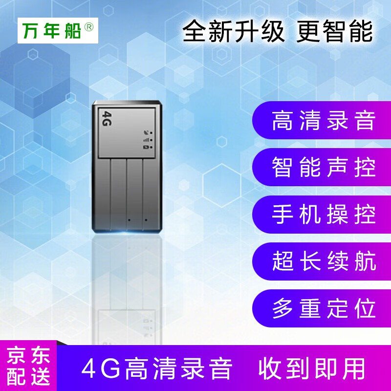 摄像机价格走势图分析|摄像机价格历史