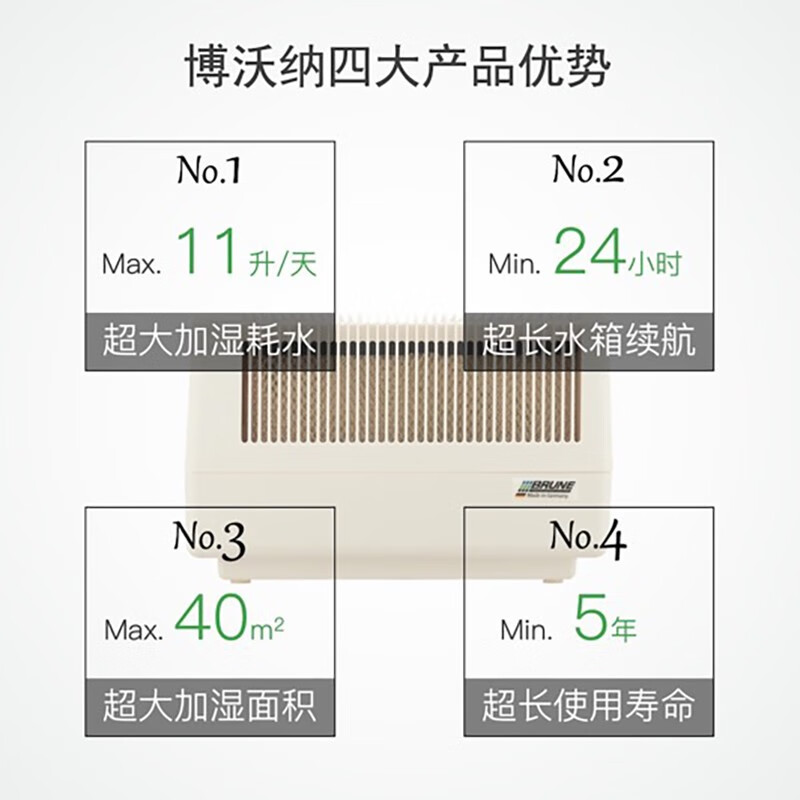 博沃纳(BRUNE)微静音加湿器客厅空调房无雾空气客厅家用上加水母婴德国进口B125 白色