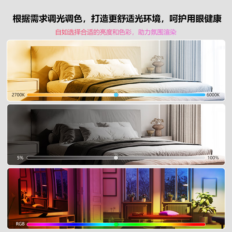 RIGHTWAY智能吸顶灯卧室护眼灯led灯客厅灯简约现代大气家用2025年新款 背面RGB多彩款-40cm 10-20㎡