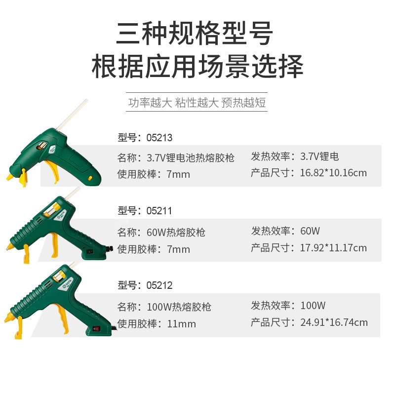 世达工具充电式热熔胶枪