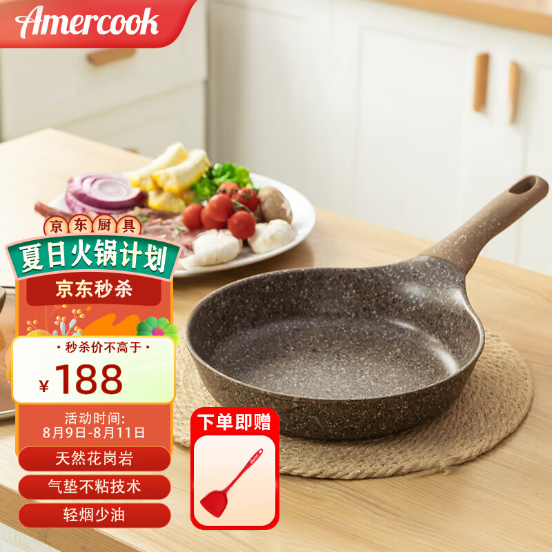 平底锅煎锅历史价格和最高价|平底锅煎锅价格走势