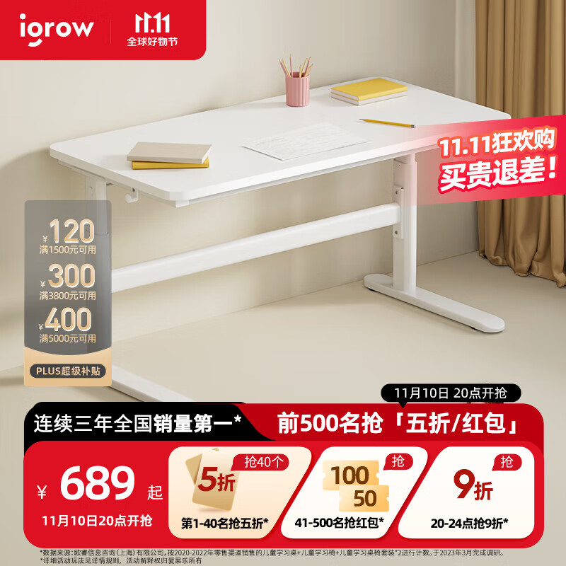 儿童桌椅套装价格曲线查询|儿童桌椅套装价格走势