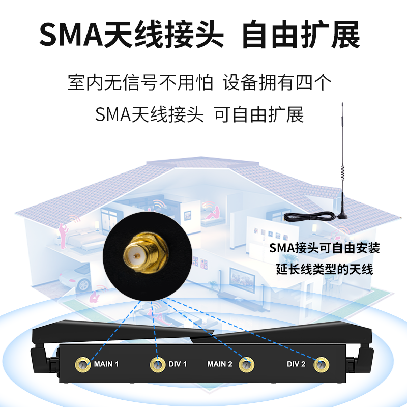 拓实4g5g无线家用路由器全屋WiFi5G双频插卡路由器千兆穿墙王全网通移动随身wifi信号放大器 LT260D 双卡双WAN双频千兆网口