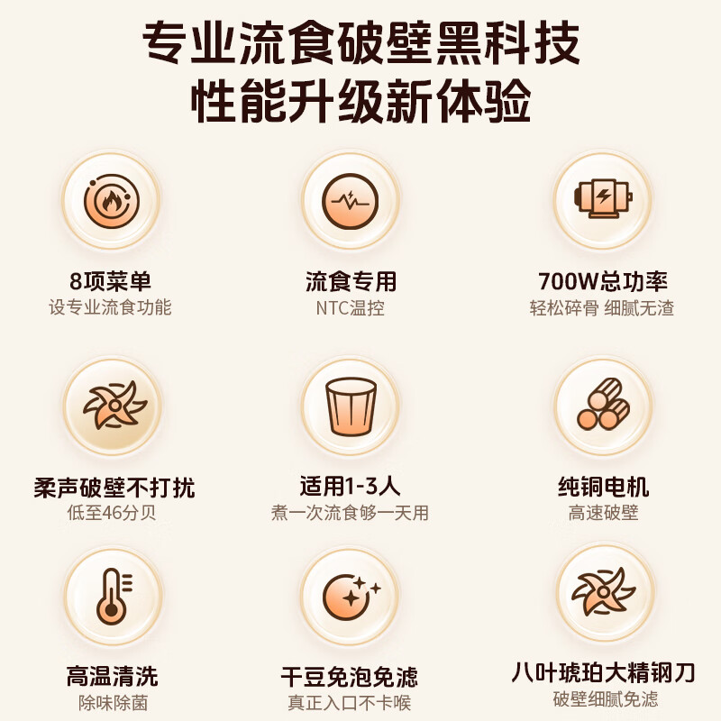 奥劲(AOJING)【医护推荐】德国高端流食破壁机鼻饲老人食物饭菜打胃管病人专用流质家用搅拌料理机加热豆浆机 医护推荐-微米细腻流食机