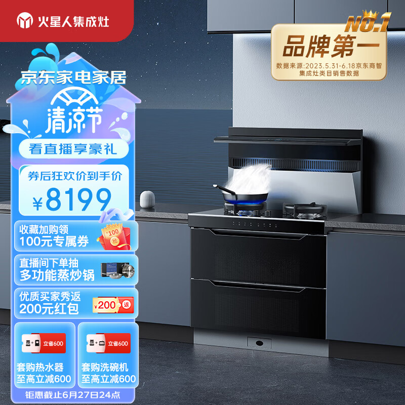 网购集成烹饪X历史价格走势|集成烹饪X价格走势