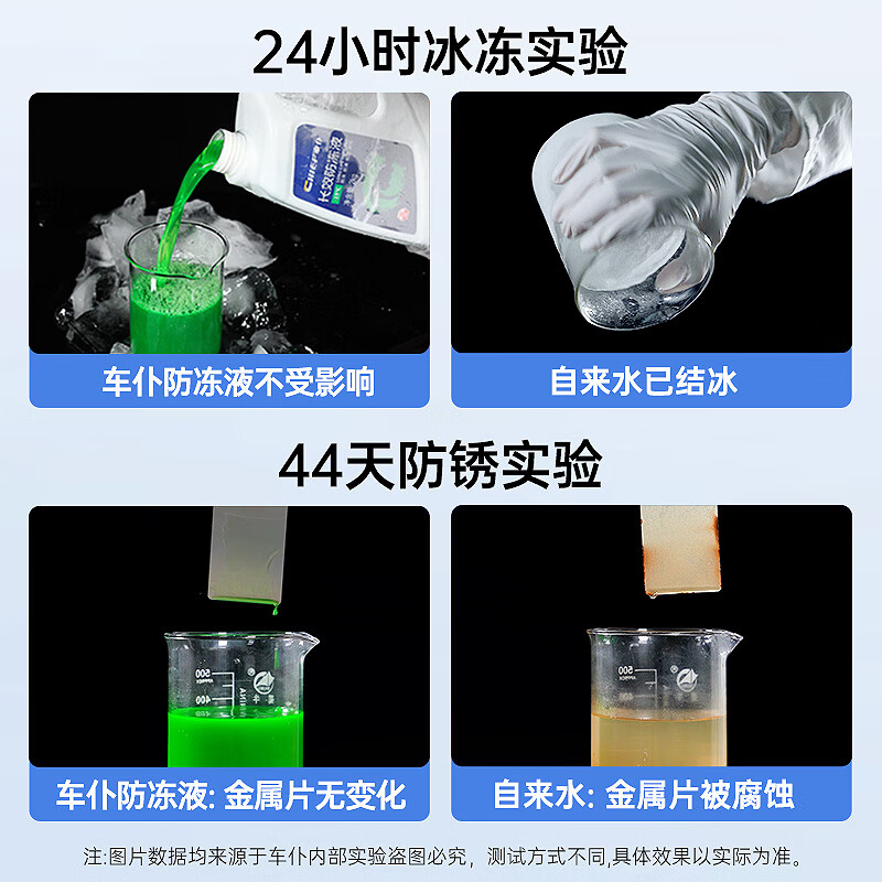 車仆(CHIEF)车仆-25度防冻液水箱宝汽车发动机水箱冷却液汽车用品四季通用 2kg 0°C 红色 水箱宝