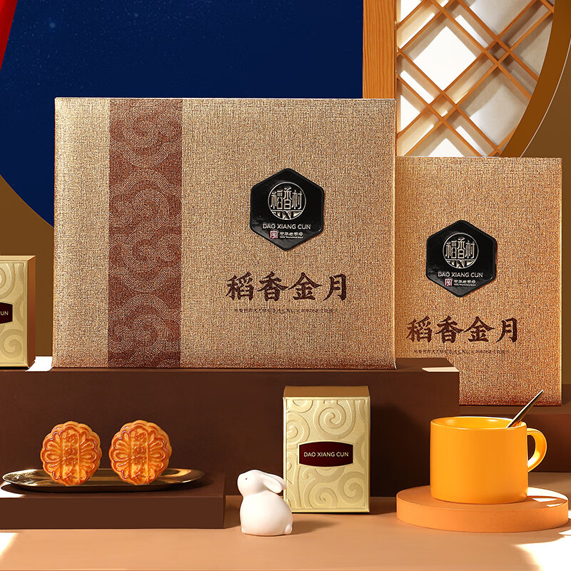 月饼历史价格走势助手|月饼价格走势图