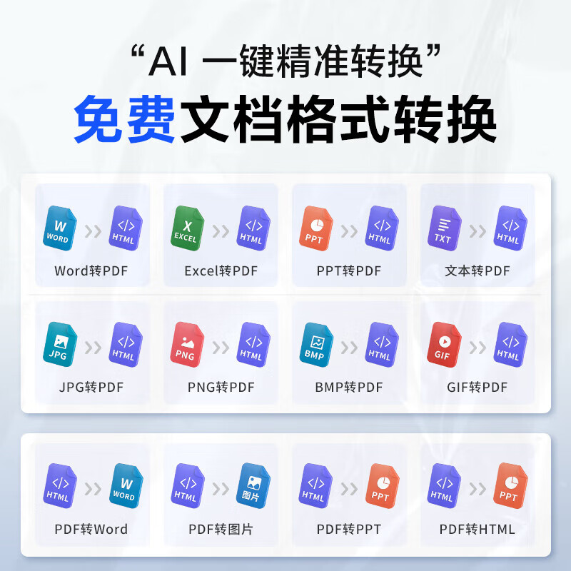 新科AI智能鼠标无线蓝牙可充电三模家用办公写作绘画制作PPT AI智能版【ai写作/绘画/ppt】白色