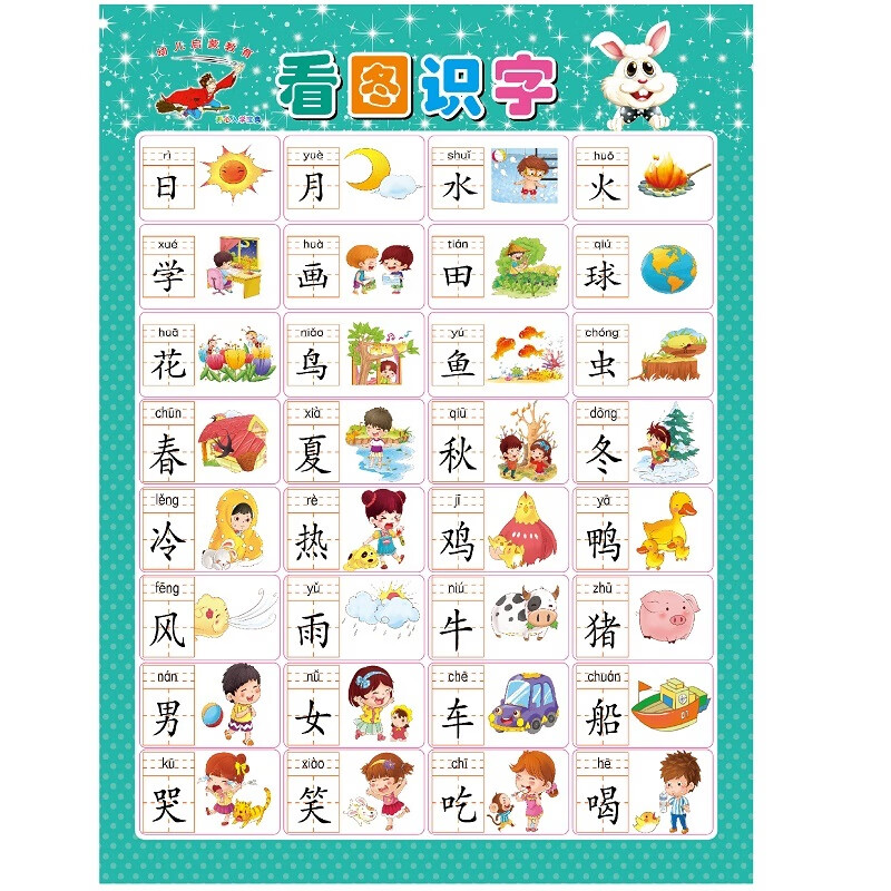 儿童早教启蒙墙贴汉语拼音宝宝认汉字幼儿看图识字无声挂图 青色 看图