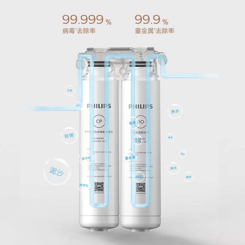 飞利浦（PHILIPS ）水魔方T1净饮一体机 加热净水器 台式即热式净饮水机 免安装反渗透直饮水机 ADD6814