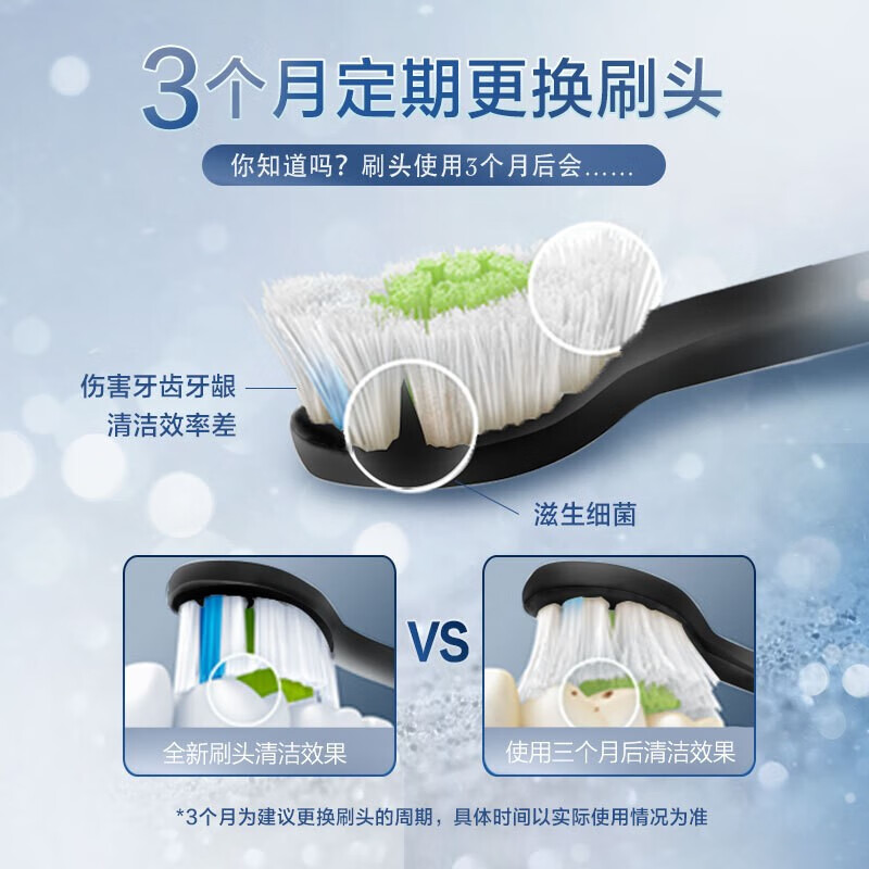 飞利浦（PHILIPS）电动牙刷头适配HX9352HX9362HX9372HX9332HX9312 钻石亮白-HX6063/96-黑色3支装