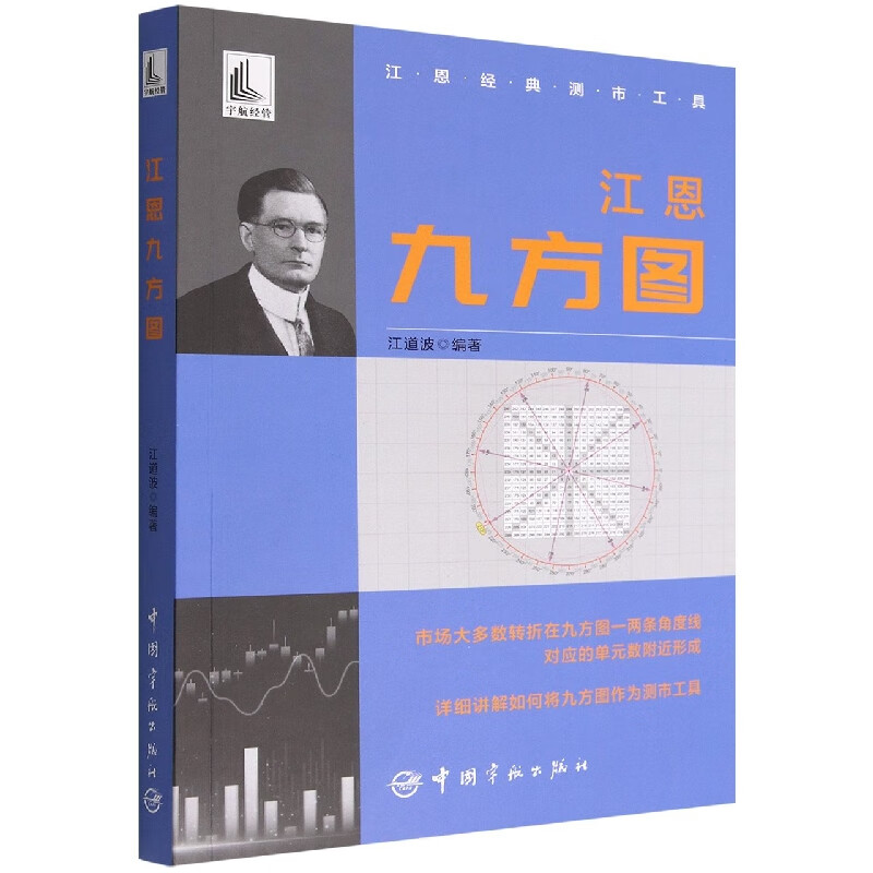 江恩九方图