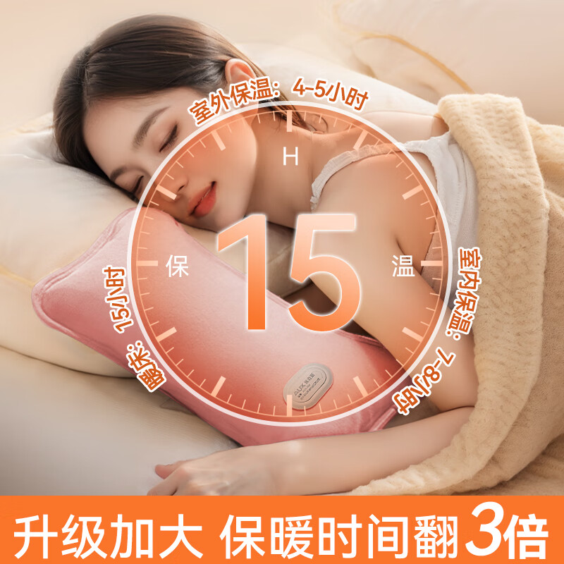配图3
