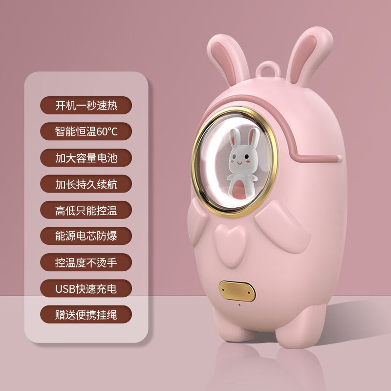 京东保暖防护历史价格走势图|保暖防护价格走势图