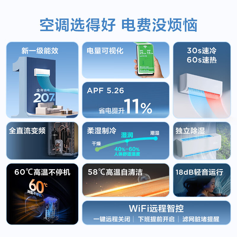 TCL 空调大1匹 新一级省电变频冷暖智能挂式空调壁挂式卧室空调挂机KFRd-26GW/D-STA11Bp(B1)以旧换新