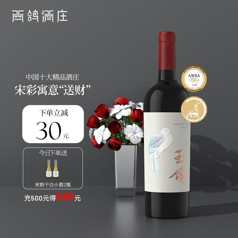 葡萄酒历史价格走势图|葡萄酒价格走势