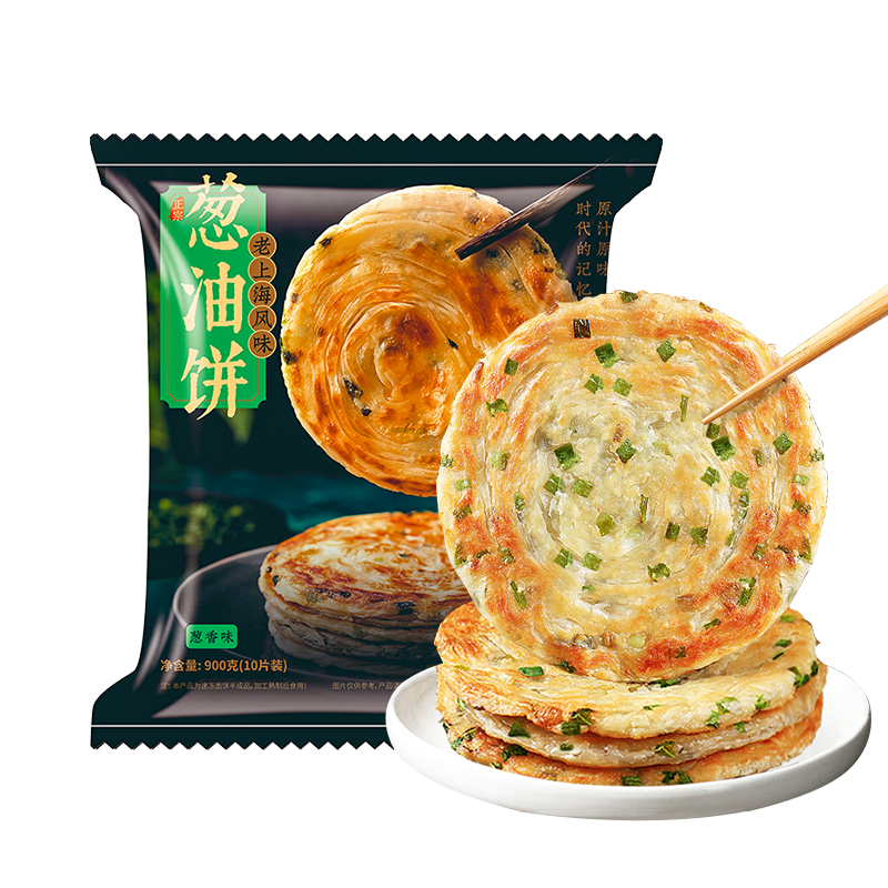 面点推荐|价格趋势分析|口感评测