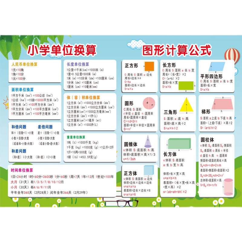 一瓣花瓣小学数学公式大全挂图小学数学公式大全三年级单位换算表图形