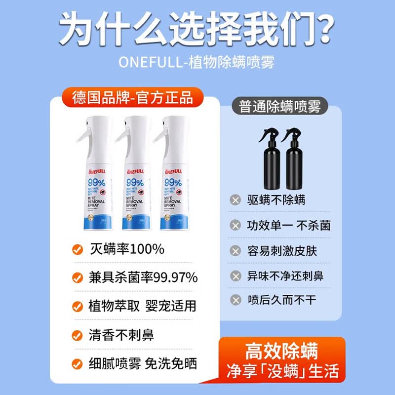 ONEFULL植物除螨喷雾剂床上去螨虫免洗杀菌家用除螨剂除蝻喷雾除螨虫神器 【免洗免晒】植物除螨喷雾 300ml 1瓶