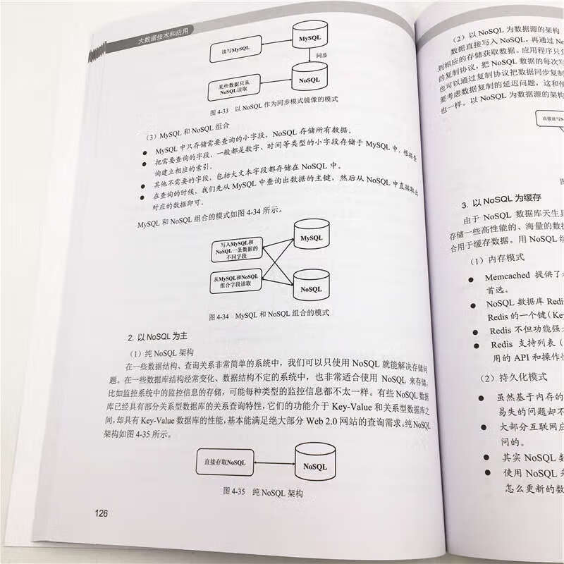 大数据技术和应用/大数据人才培养丛书详情图