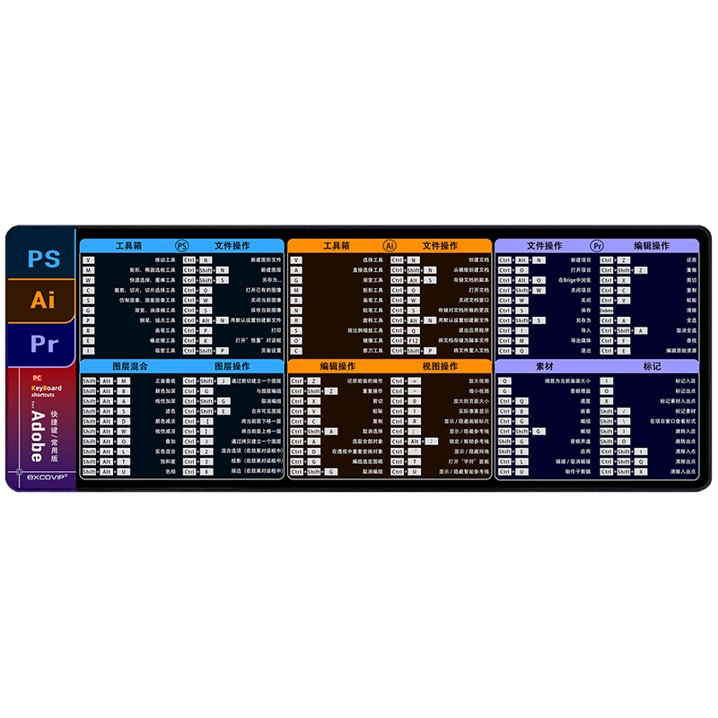 宜适酷(EXCO)快捷键鼠标垫大全桌垫大号PS Ai Pr设计3合1笔记本电脑办公软件快捷键做图锁边键盘大垫子0038