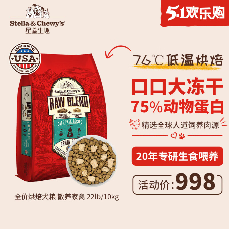 如何查看狗干粮的历史价格|狗干粮价格比较