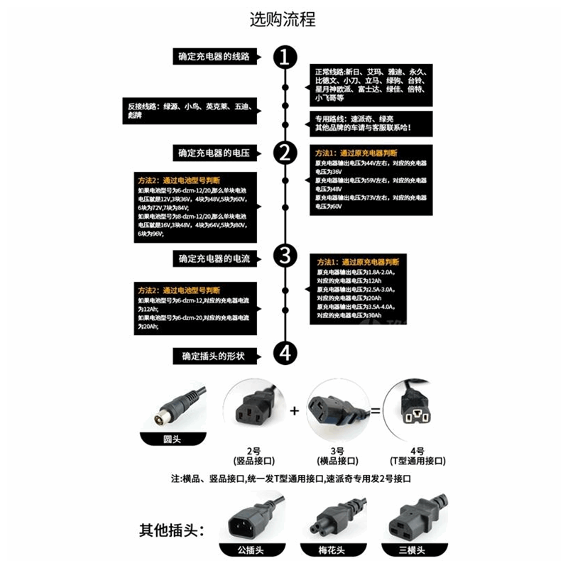 玖晟适用新日电动车电瓶车充电器48V12Ah铅酸电池三轮车通用智能断电 60V20Ah数显+关机+加长)铅酸 新日头