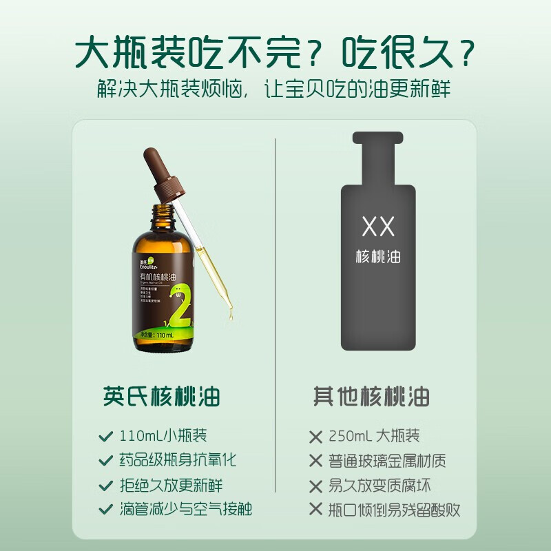 英氏（Engnice）核桃油亚麻籽油牛油果油宝宝辅食添加油英式儿童营养食用油 【滴管控量】核桃油110ml 1瓶