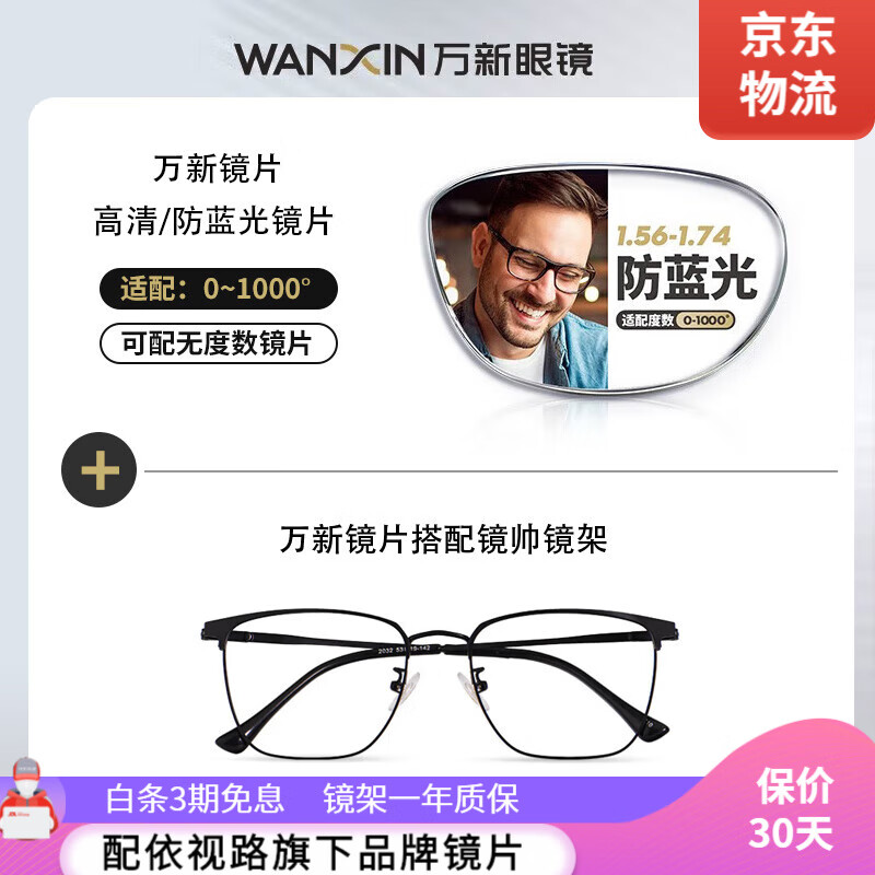 光学眼镜镜片镜架价格走势网站|光学眼镜镜片镜架价格走势图