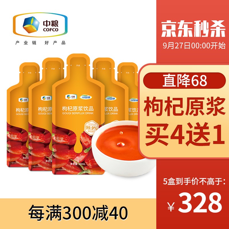 枸杞产品价格走势,中粮、可益康值得关注