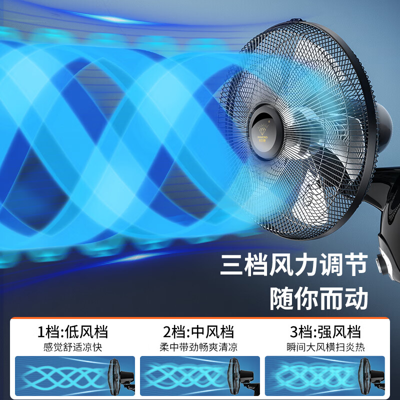 钻石牌（DIAMOND）壁扇壁挂风扇挂壁式电风扇家用客厅餐厅墙壁挂扇摇头挂式电扇工业大风力风扇 18寸铝叶机械【铜线电机】