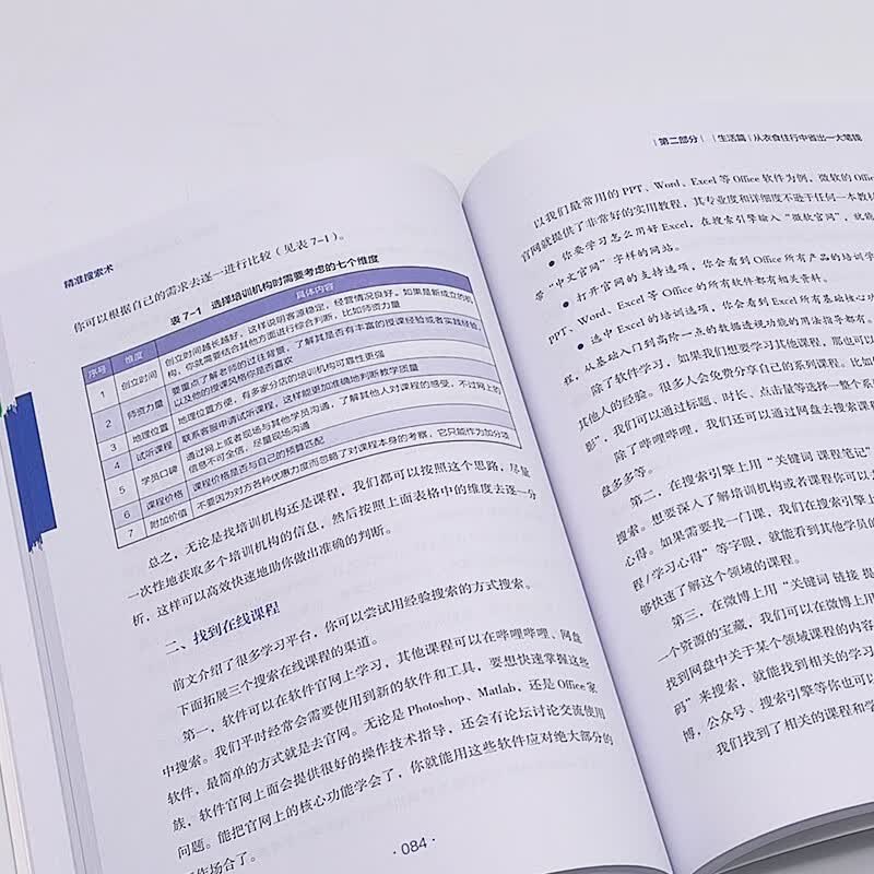 精准搜索术（帮你过滤99%的无效信息！提升搜索力、成为信息时代高效猎手的指南！）详情图