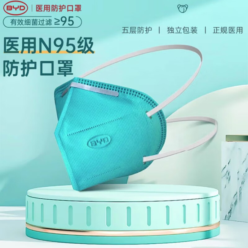 byd比亚迪n95口罩绿色医护医用防护罩厚款大人整箱头戴式一次性加厚mf