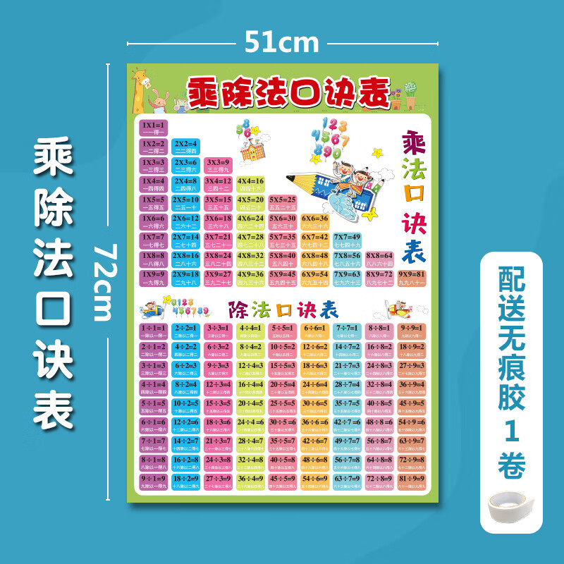 九九乘法表小学生挂墙小学生一二年级数学背诵挂图墙贴拼音字母教具可