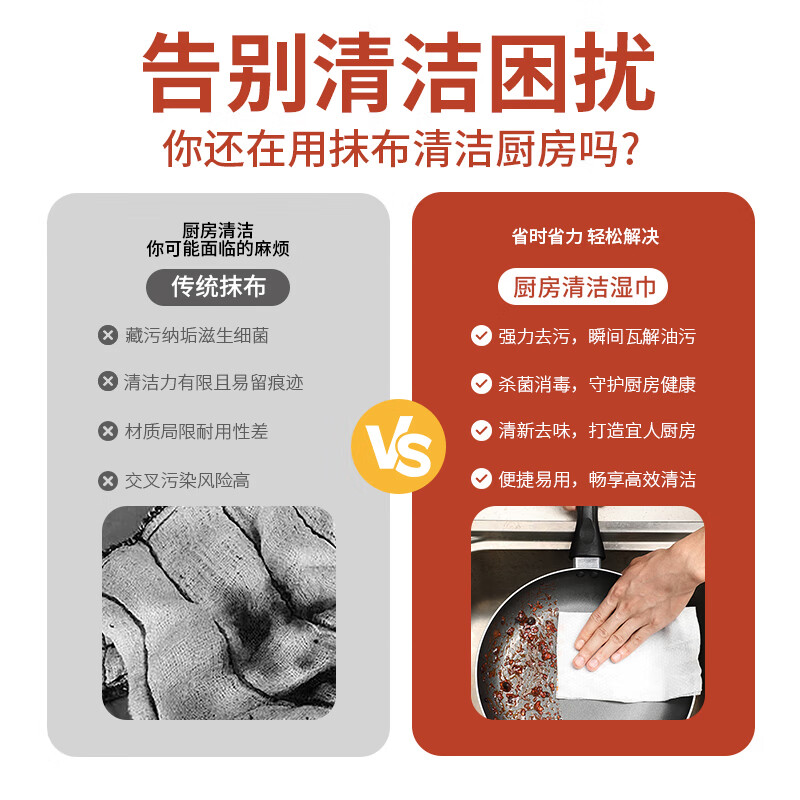 洋臣厨房清洁湿纸巾一次性去油污抹布加大加厚可水洗懒人抹布80抽 【3大包240抽】猫咪红20*18cm