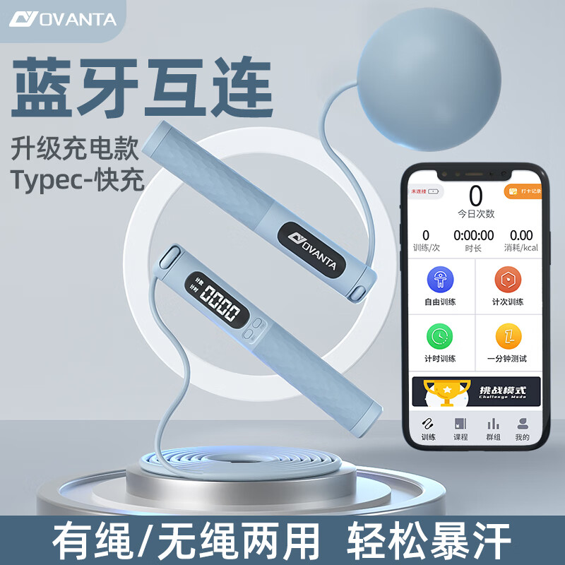 跳绳价格行情走势图|跳绳价格比较