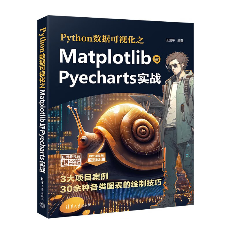 Python数据可视化之Matplotlib与Pyecharts实战详情图