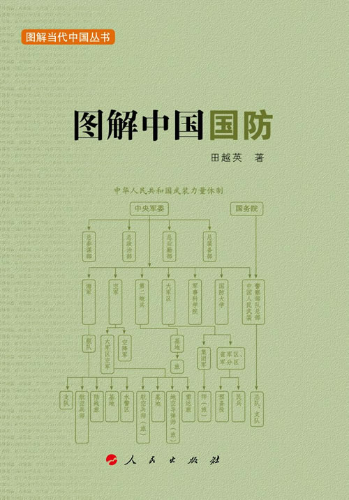 图解中国国防图解当代中国丛书