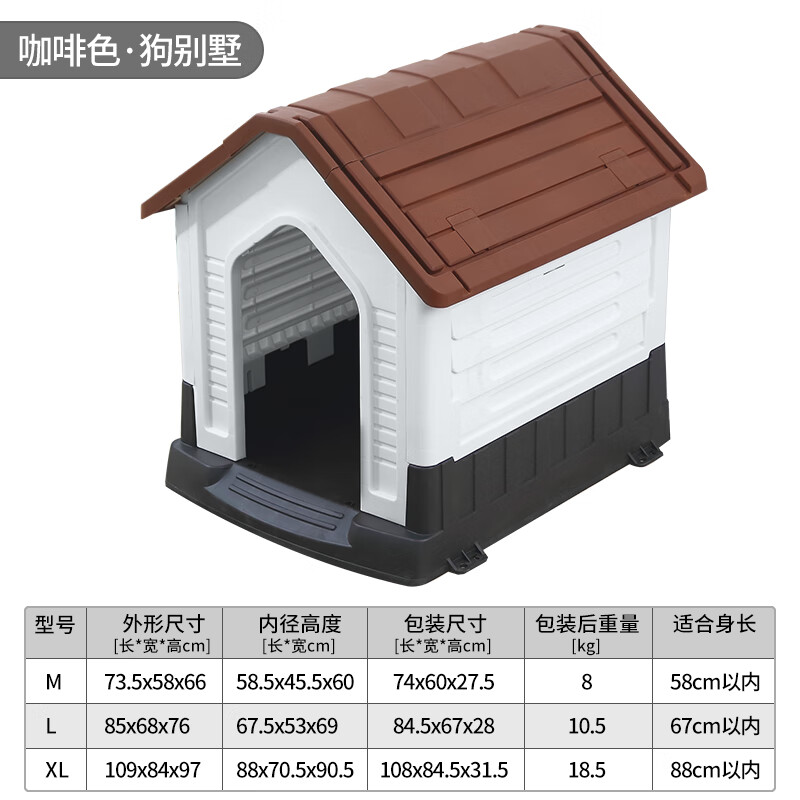 科尔多狗窝四季通用户外狗房子带厕所大型犬狗屋冬天保暖防雨室外狗