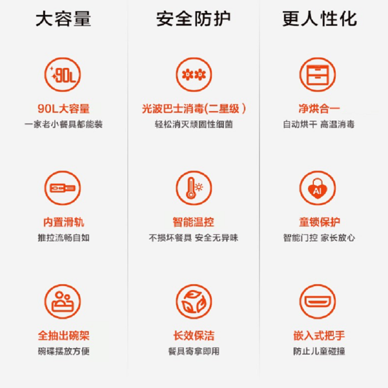 海尔（Haier）消毒柜 二星级 嵌入式 光波巴氏消毒 90L 净烘合一 ZQD90F-12LCS