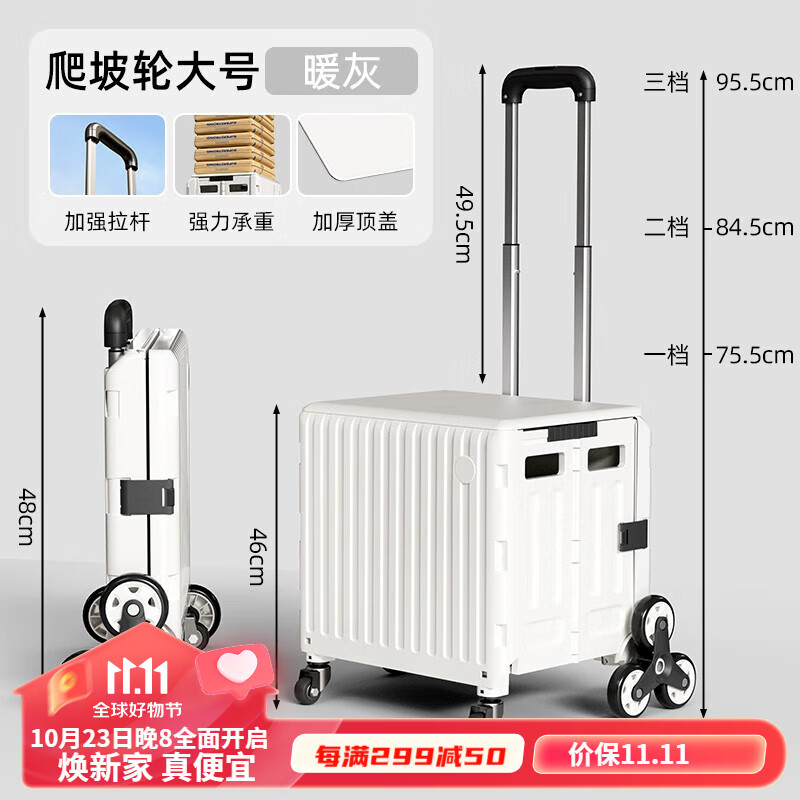 折叠购物车价格走势图分析|折叠购物车价格走势图