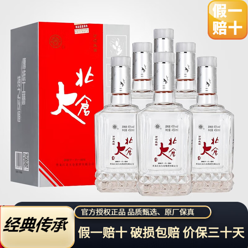 怎么看京东白酒商品历史价格|白酒价格走势