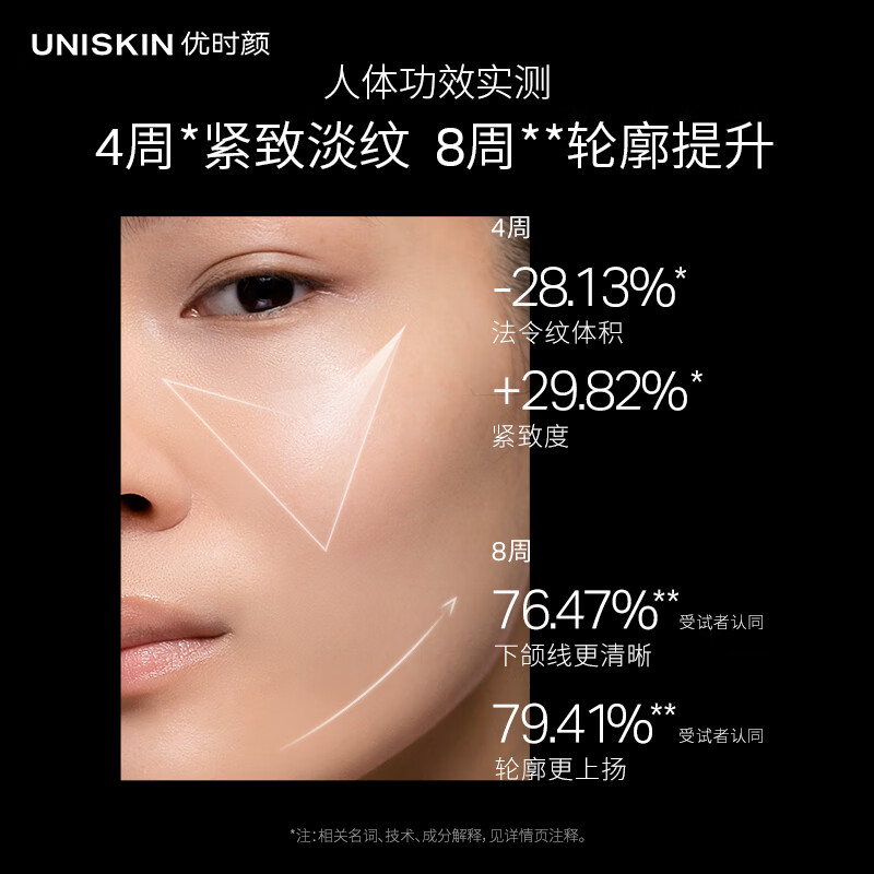 优时颜（UNISKIN）黑引力蕴能塑颜面霜50g轻盈版紧致淡纹抗皱提拉保湿送女友礼物